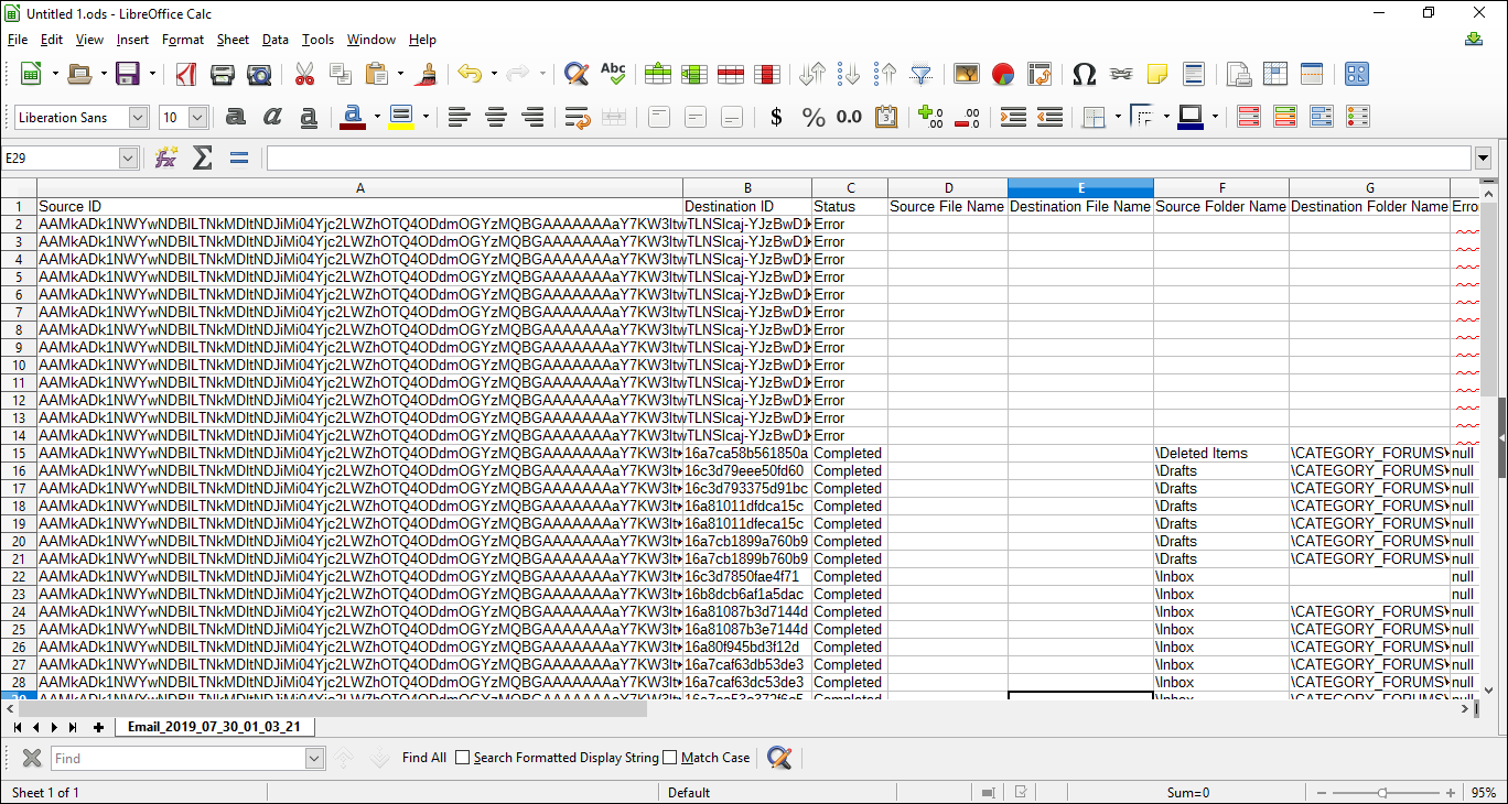 Entspricht der Quell-E-Mail-ID