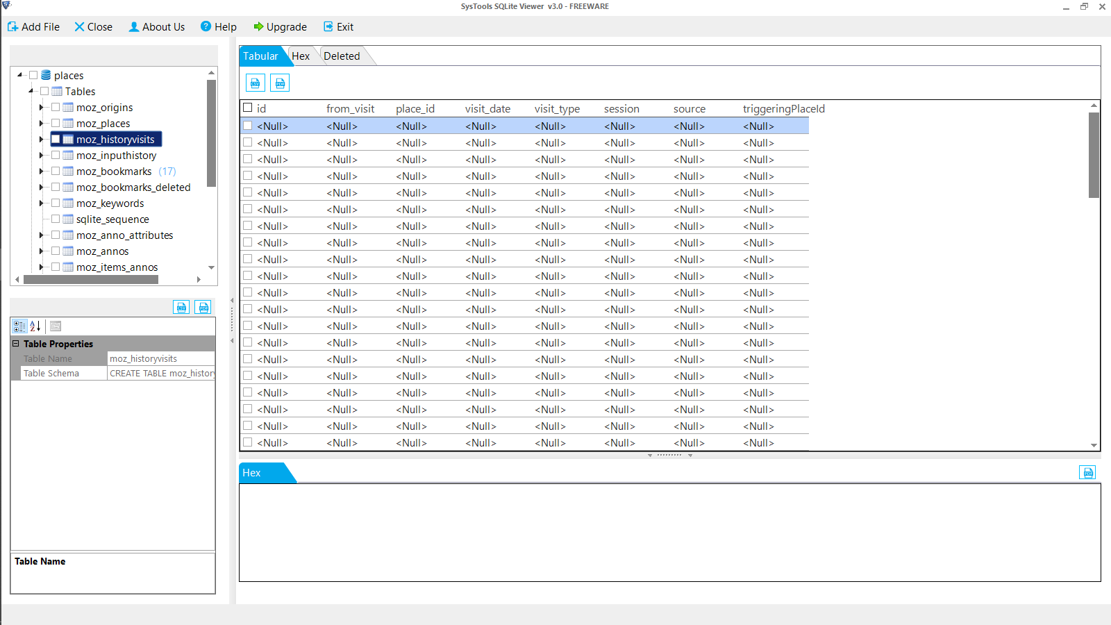 Moz history  Visits