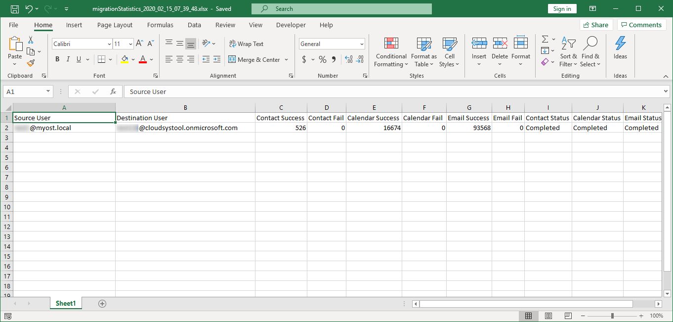Summary report